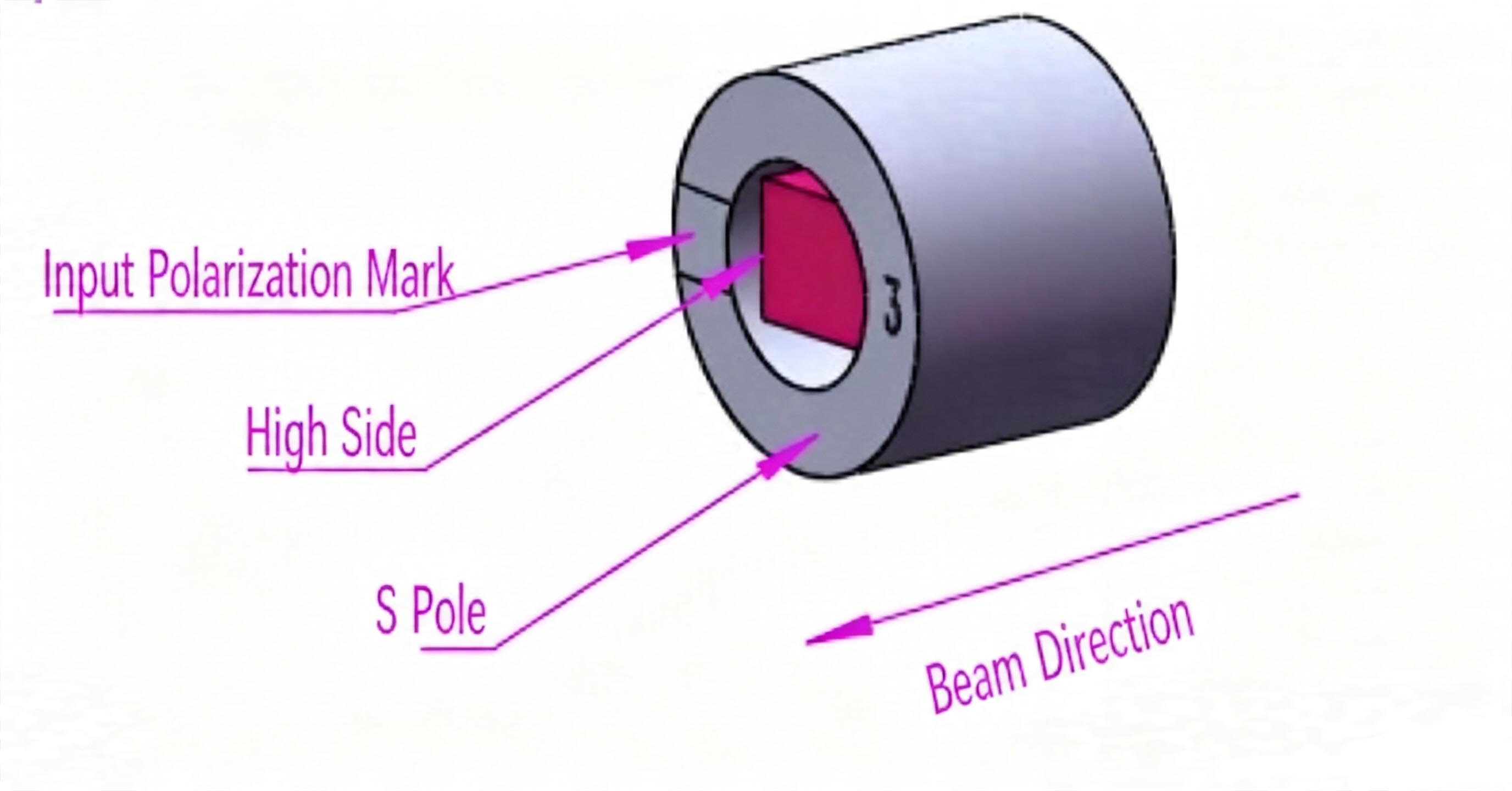 Mechanical Dimension: